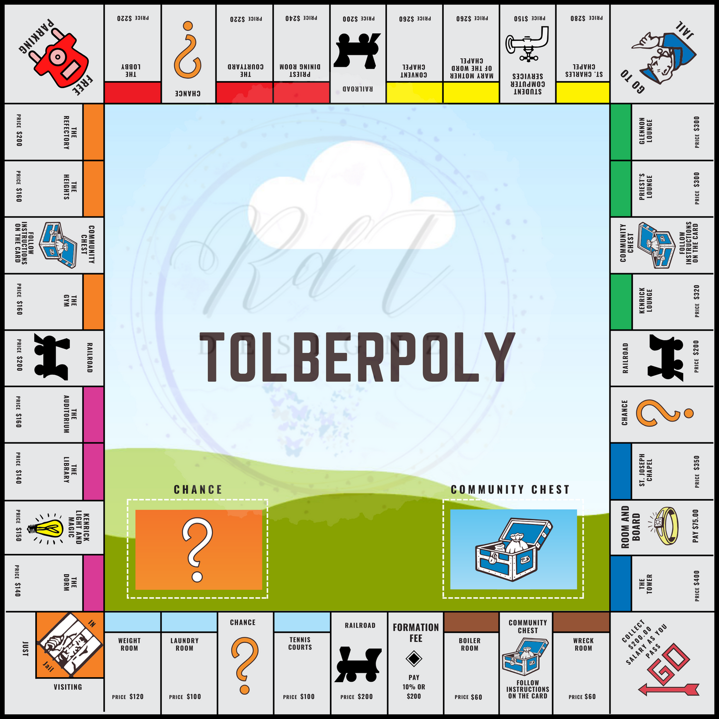 Monopoly Game Board Template